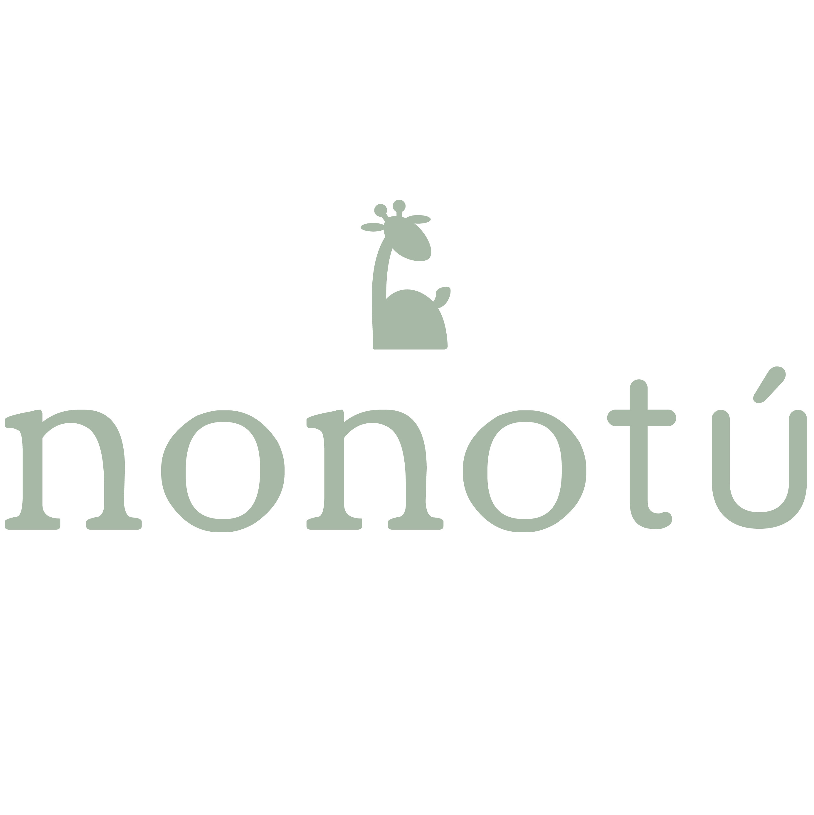 Nonotú